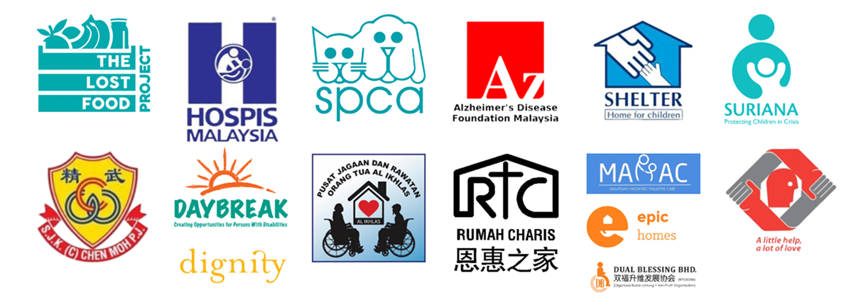 Charitable Establishments